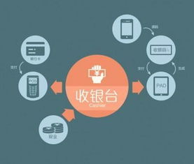 畅宇科技创新引领，打造互联网服务新阵地