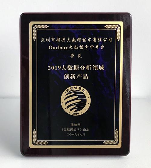 人工智能,物联网领域内的技术开发;计算机软件,网络,多媒体的技术开发